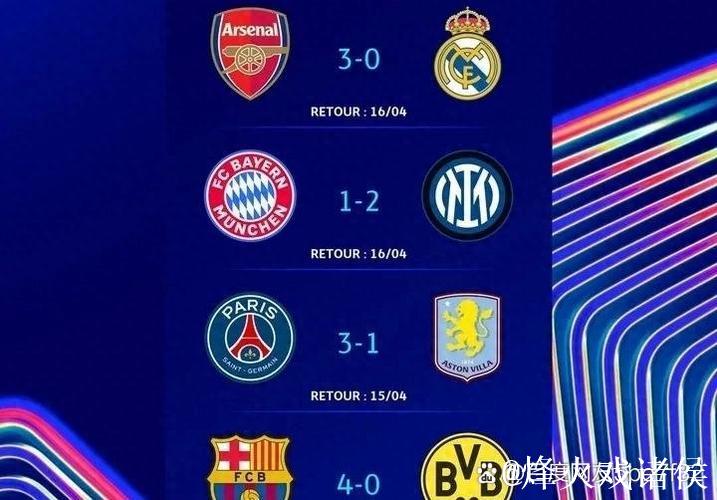 欧冠战报：多特蒙德与博德闪耀握手言和，本菲卡力克那不勒斯