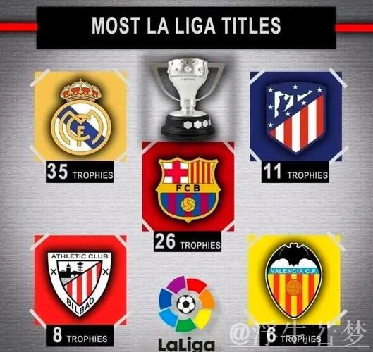 五大联赛球员夺冠次数排行：吉格斯13冠领跑，梅西穆勒紧随其后