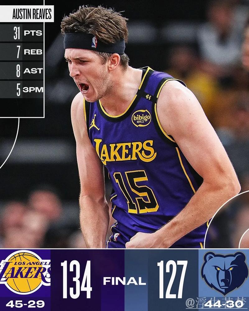 湖人客场力克灰熊，凯旋而归