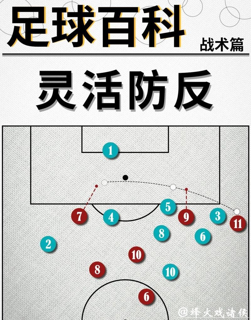 深入解析世界杯球队比赛策略与战术调整 深入解析世界杯球队比赛策略与战术调整