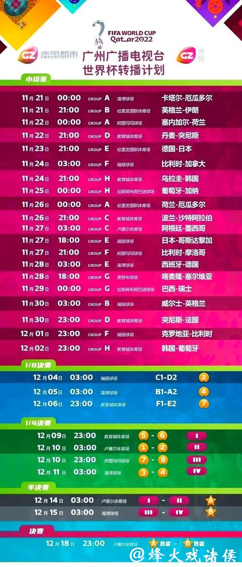 足球世界杯直播间:精彩赛事实时观看平台 足球世界杯直播间:精彩赛事实时观看平台