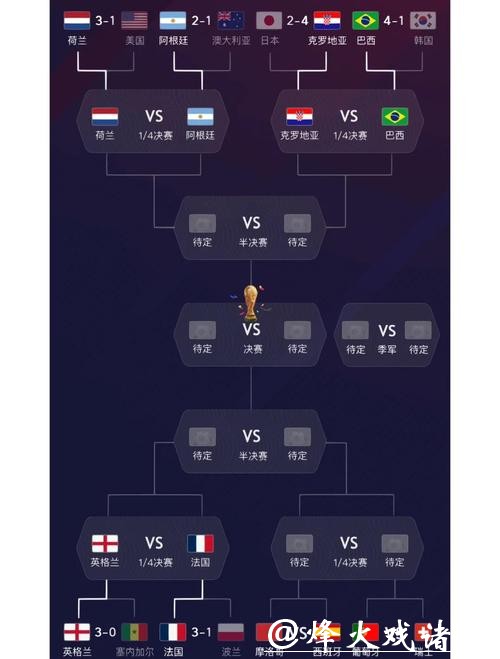 全面解读世界杯球队实力排名与分析 全面解读世界杯球队实力排名与分析