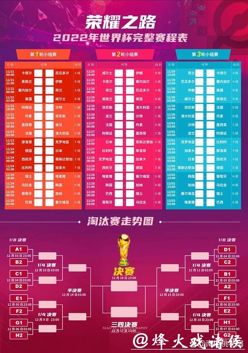 深入解析世界杯比赛安排与赛程规划