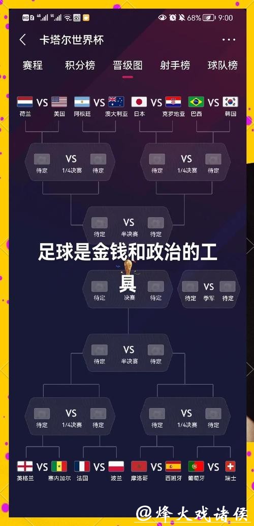 全面解读世界杯球队实力分析报告